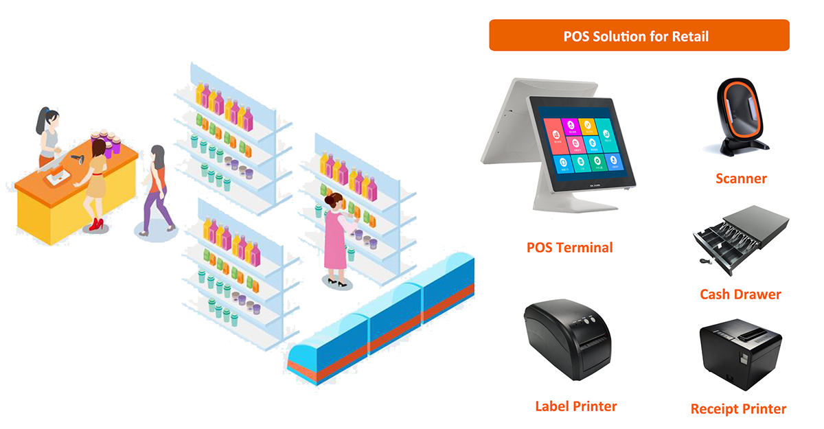 retail pos 1200.jpg